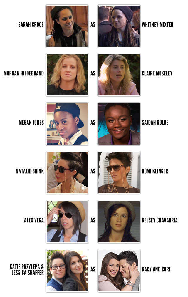 Real L Word Season 2 Parody Cast