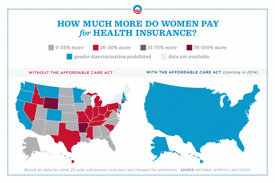 insurancewomenmore
