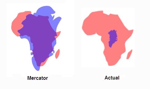 Not an insignificant size difference. via pratham.name