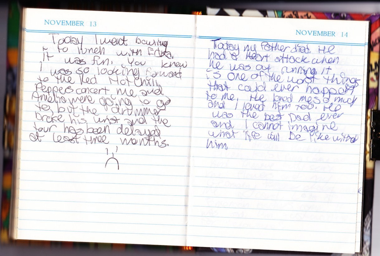 1995-diary