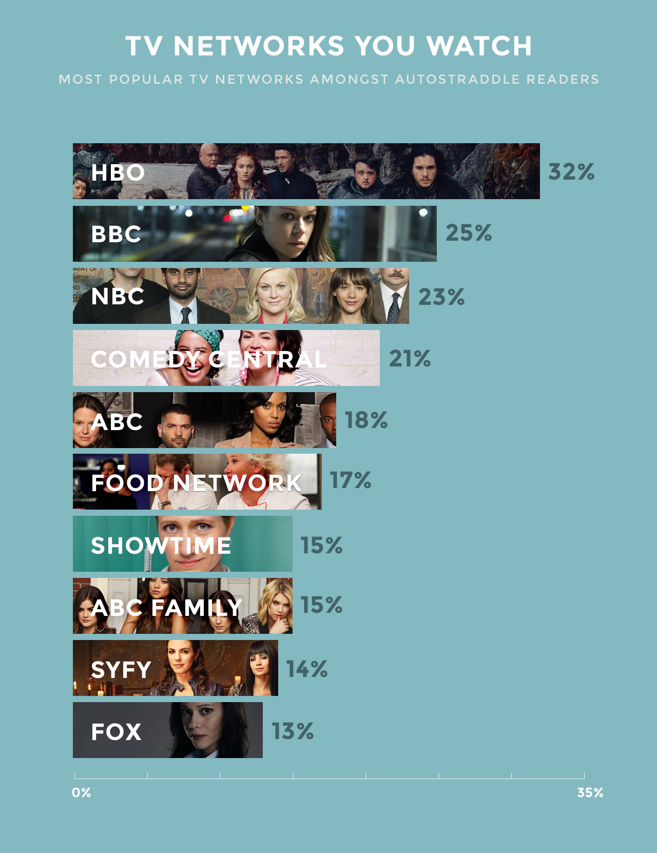 tv_networks_3