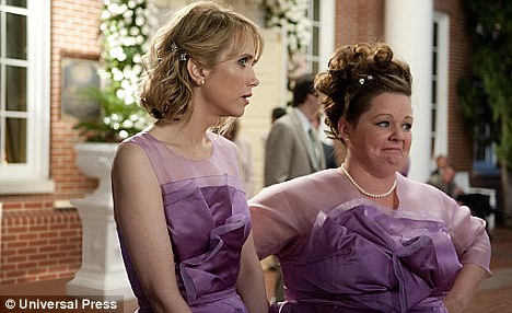 Wiig and McCarthey in Bridesmaids copyright Universal Press