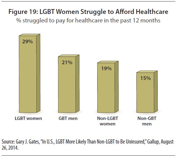 via LGBT MAP