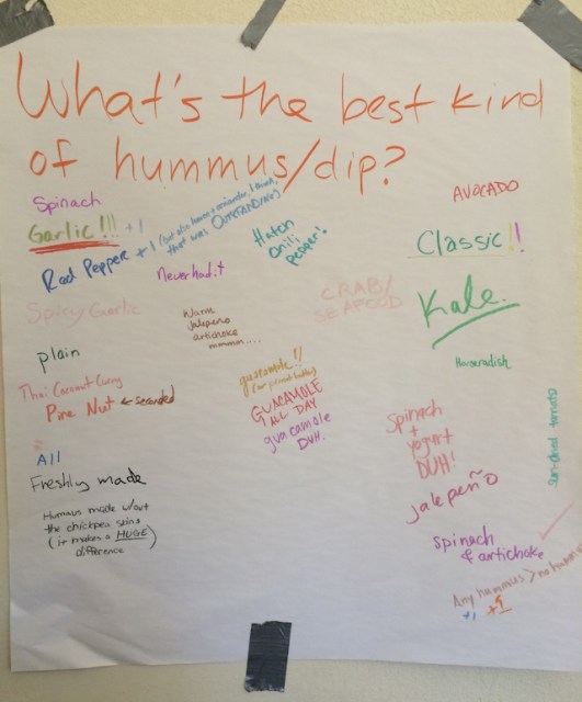 This is not a campaign plan. It's a list of favorite dips brainstormed by bisexuals on Mt. Feelings circa 2015. But it captures the essence of visioning on chart paper, I think. What is kale hummus?