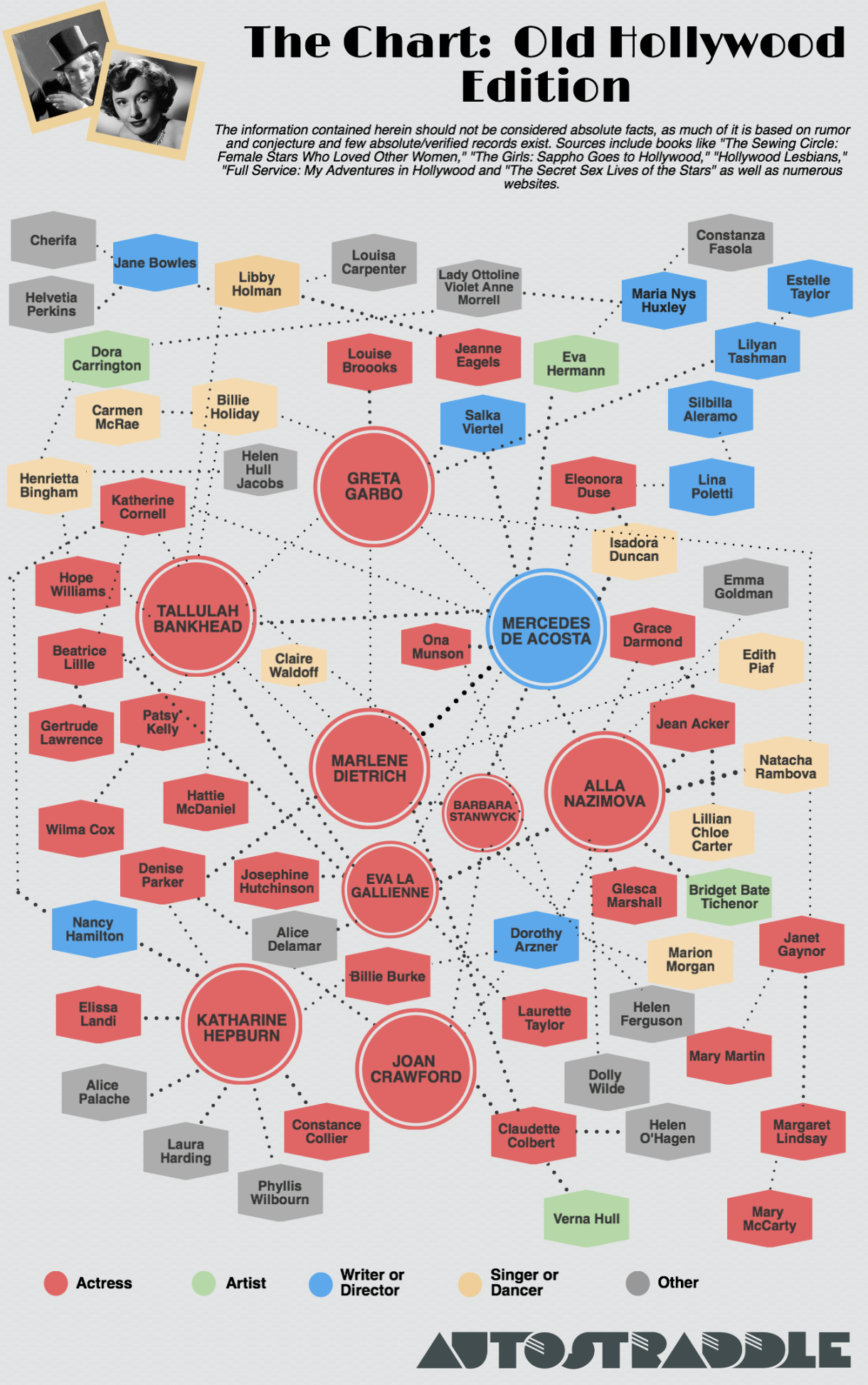 the-chart-conflict-copy-4