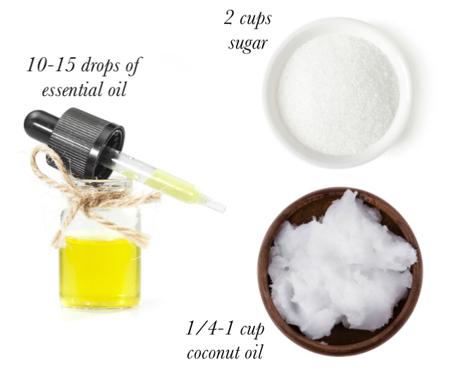 DIY Summer Skincare Recipes From The Body Politik’s Carmen Perez