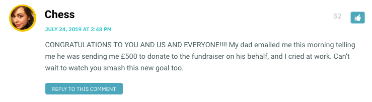 CONGRATULATIONS TO YOU AND US AND EVERYONE!!!! My dad emailed me this morning telling me he was sending me £500 to donate to the fundraiser on his behalf, and I cried at work. Can’t wait to watch you smash this new goal too.