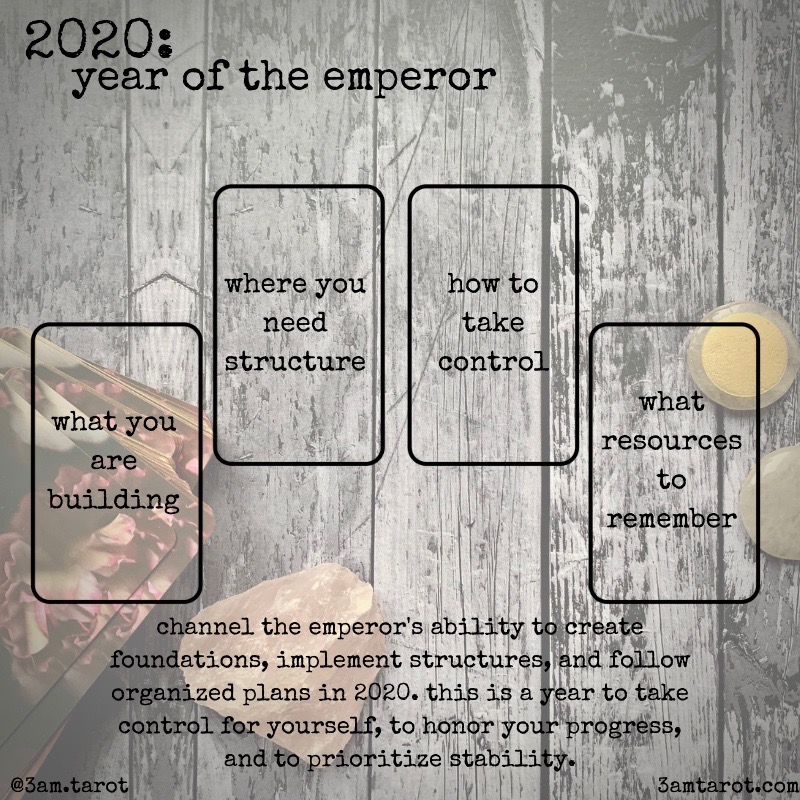 Card 1: What you are building Card 2: Where you need structure Card 3: How to take control Card 4: What resources to remember Channel the emperor's ability to create foundations, implement structures, and follow organized plans in 2020. This is a year to take control for yourself, to honor your progress, and to prioritize stability.