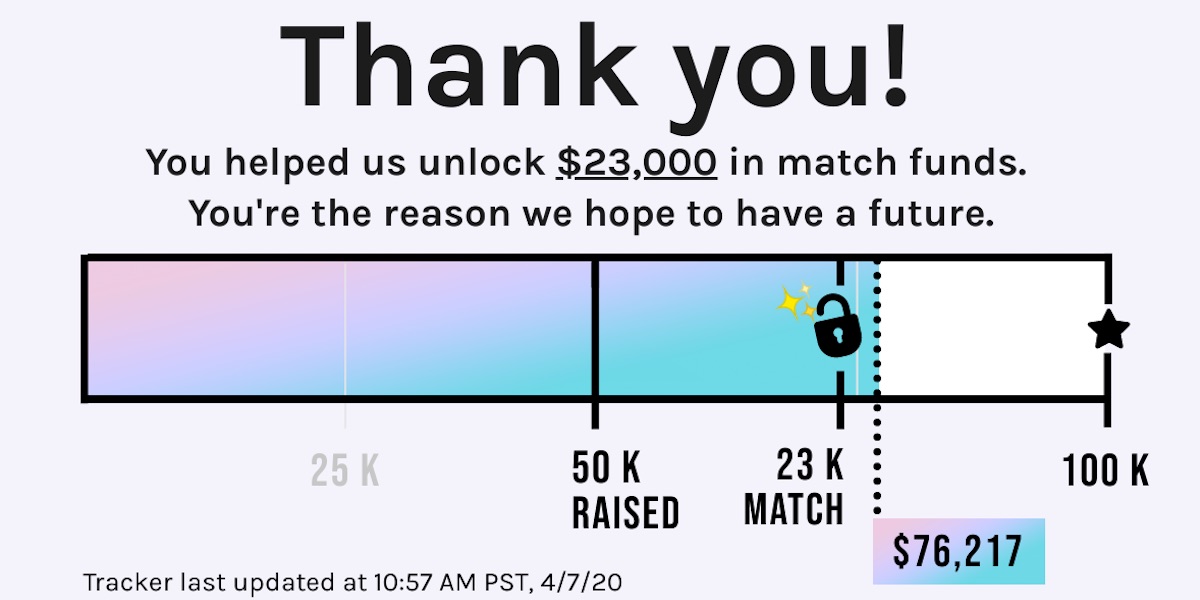 You Raised $50K, Unlocked $23K in Match Funds, Are the Wind Beneath Our Wings!