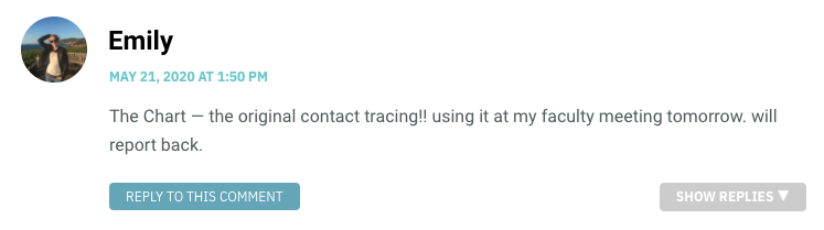 The Chart — the original contact tracing!! using it at my faculty meeting tomorrow. will report back.