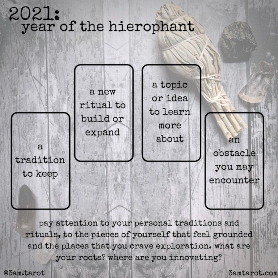 A four-card tarot spread, with labeled card positions arranged in an arc. From left to right, the card positions read: 1. A tradition to keep, 2. A new ritual to build or expand, 3. A topic or idea to learn more about, 4. An obstacle you may encounter. The lower text reads: Pay attention to your personal traditions and rituals, to the pieces of yourself that feel grounded and the places that you crave exploration. What are your roots? Where are you innovating?