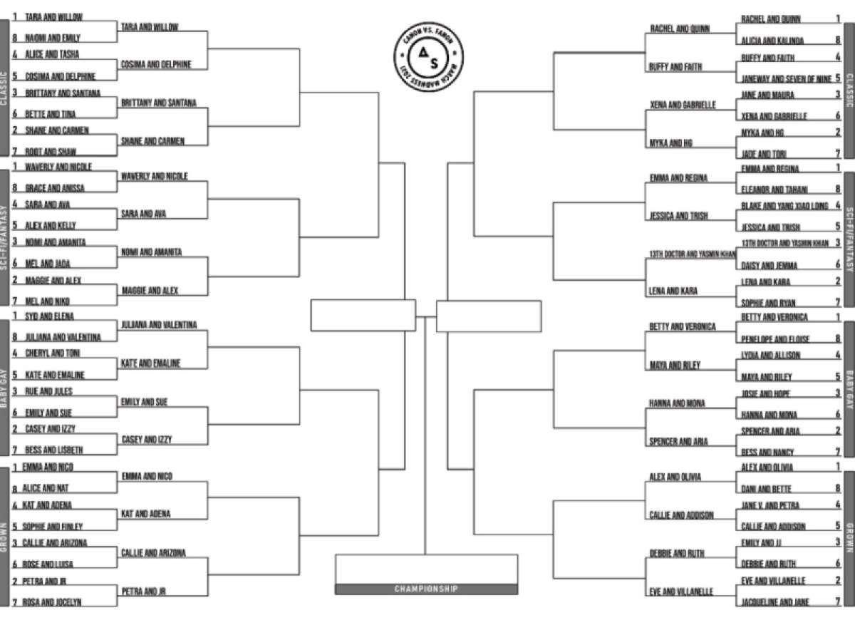 2021 Autostraddle MM Bracket