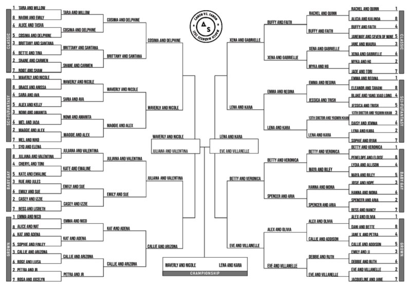 2021 Autostraddle March Madness Bracket: Canon vs. Fanon. WayHaught vs. Supercorp