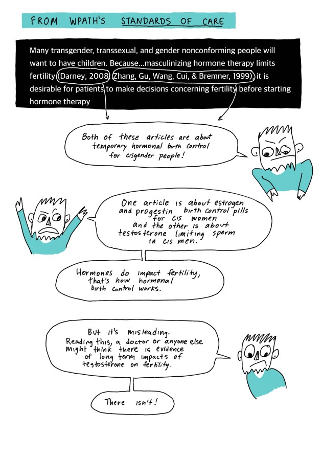 From WPATH’s Standards of Care, “Many transgender, transsexual, and gender nonconforming people will want to have children. Because… masculinizing hormone therapy limits fertility (Darney, 2008, Zhang, Gu, Wang, Cui, & Bremner, 1999), it is desirable for patients to make decisions concerning fertility before starting hormone therapy.