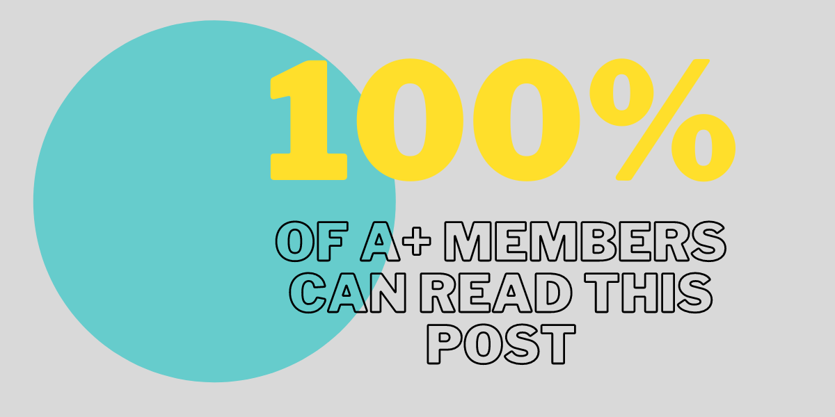 100% of A+ Members can read this post