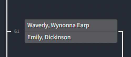 A screenshot of a bracket from Autostraddle's March Madness! In navy blue, with grey blocks, Waverly from Wynonna Earp battles against Emily from Dickinson