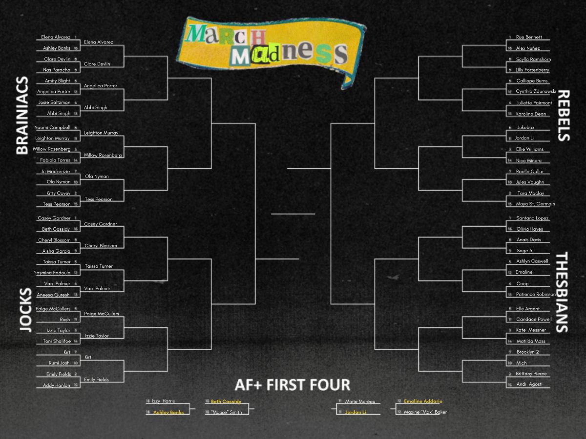 bracket for the 68 couples participating in this year's March Madness competition: THE KIDS ARE ALL RIGHT. Participants are divided into four regions: Brainiacs, Jocks, Rebels, and Thesbians.