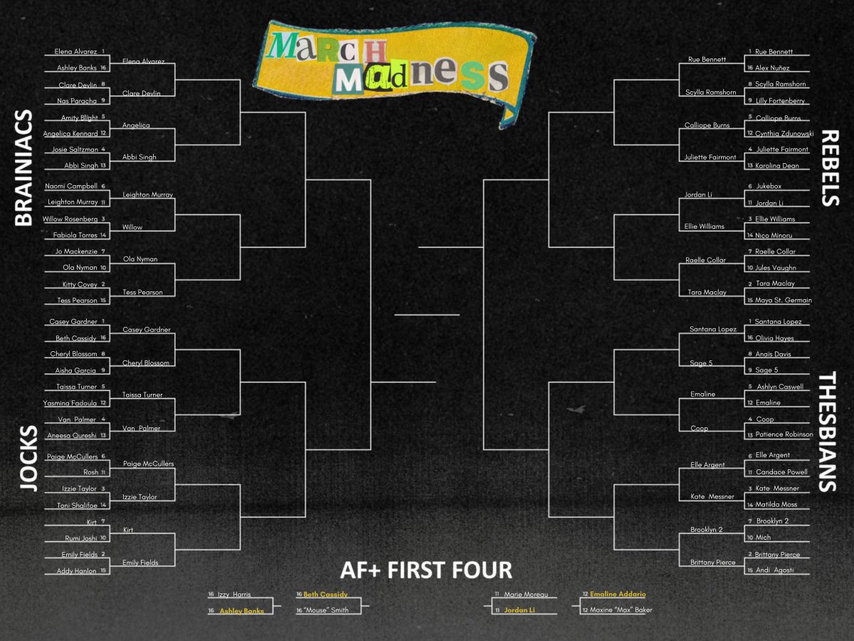 bracket for the 68 couples participating in this year's March Madness competition: THE KIDS ARE ALL RIGHT. Participants are divided into four regions: Brainiacs, Jocks, Rebels, and Thesbians.