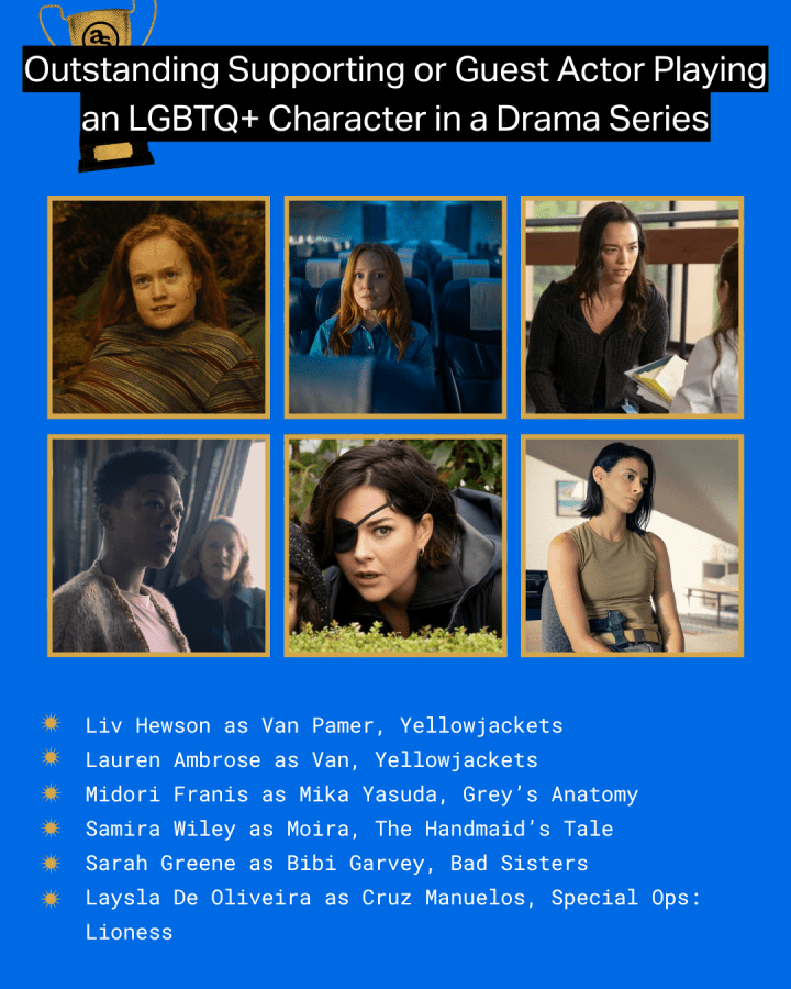 Liv Hewson as Van Pamer, Yellowjackets Lauren Ambrose as Van, Yellowjackets Midori Franis as Mika Yasuda, Grey’s Anatomy Samira Wiley as Moira, The Handmaid’s Tale Sarah Greene as Bibi Garvey, Bad Sisters Laysla De Oliveira as Cruz Manuelos, Special Ops: Lioness